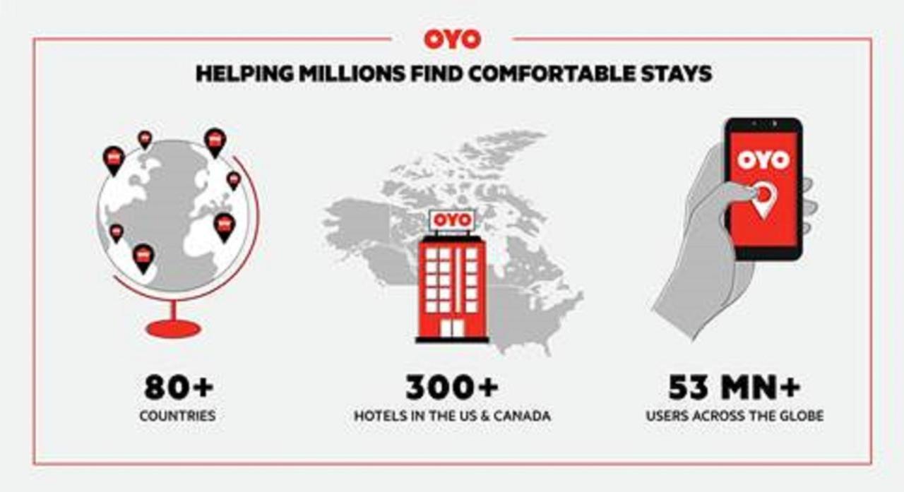 Oyo Hotel Jackson Fairgrounds I-55 Bagian luar foto