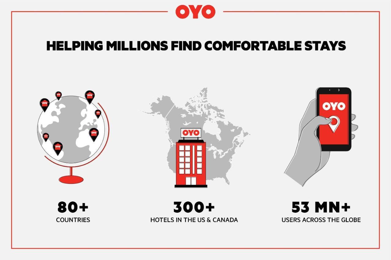 Oyo Hotel Jackson Fairgrounds I-55 Bagian luar foto